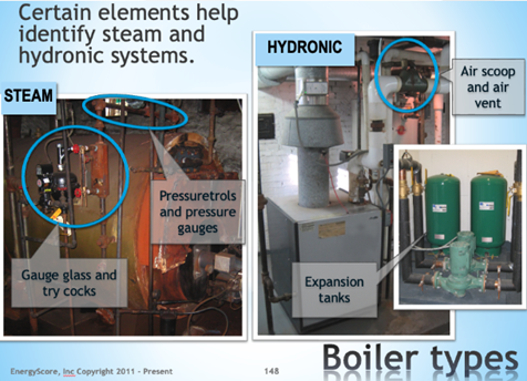 EnergyScore's tweet image. Want to work on big buildings? Get BPI Multifamily Certified with EnergyScore® this July! Learn how to audit apartments, high-rises, and more. Perfect for pros with BPI BA-T or BSP. Next class starts July 7th, sign up today! bit.ly/4gAbtSz
#BPICertified