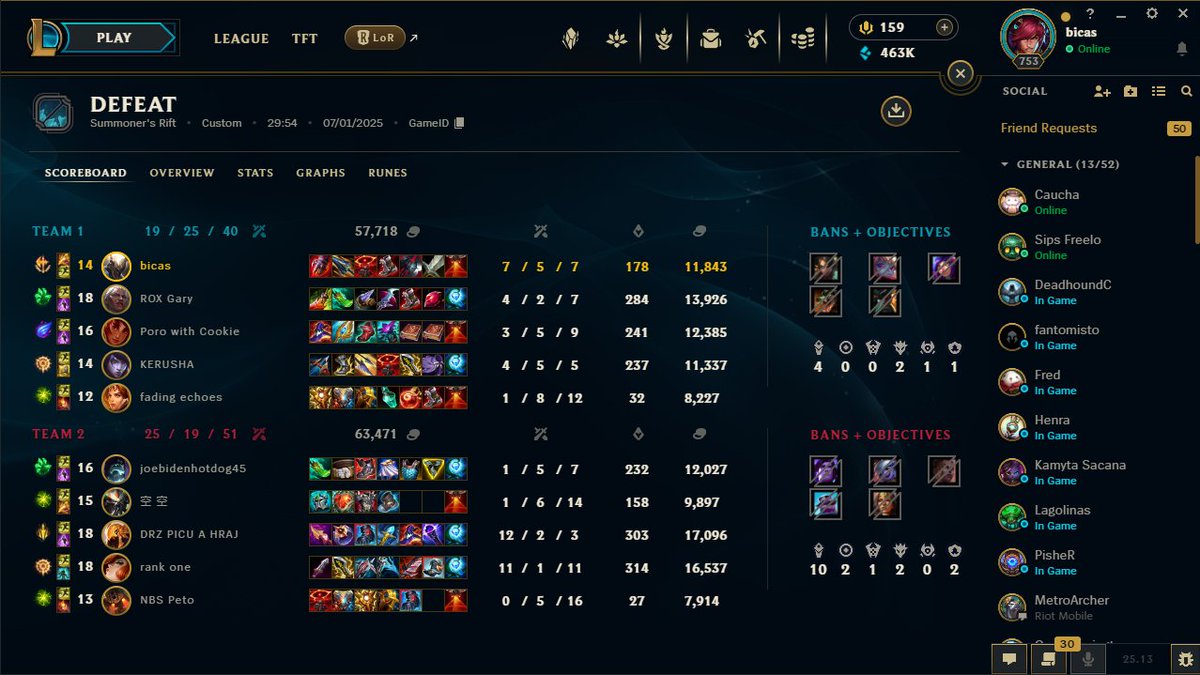 Was a nice start even doe we lost :x