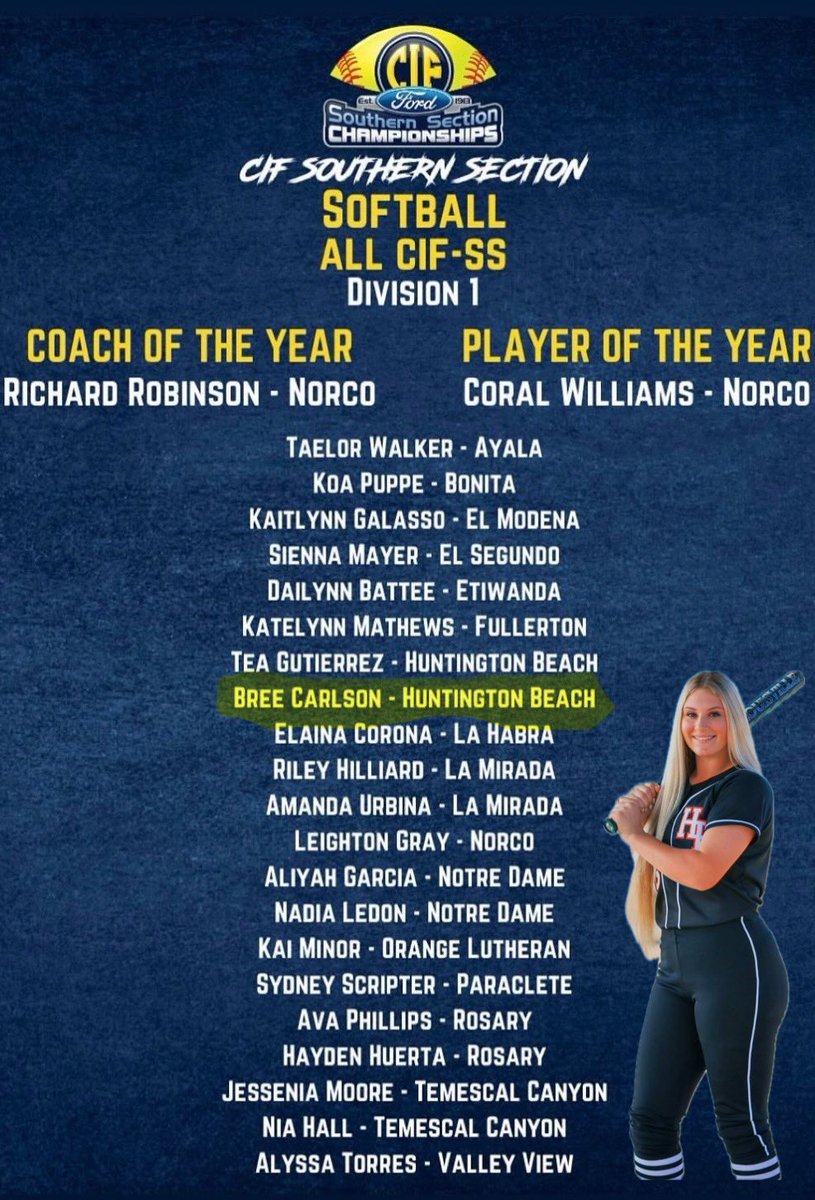So honored to be among these amazingly talented athletes! Thank you Coaches and CIF for this recognition of Division 1 All -CIF Southern Section Team. Thank you to my Huntington Beach Coaches and Teammates. This honor reflects all of us through our mutual devotion and trust!