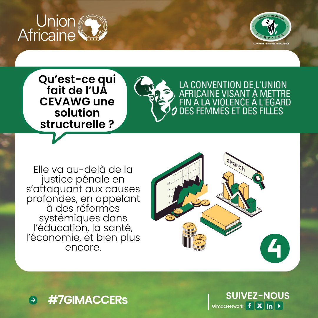 Mettre fin à la violence ne consiste pas seulement à punir les auteurs—c’est reconstruire des systèmes défaillants.
La CEVAWG s’attaque aux racines, pas seulement aux conséquences.
#7GIMACCERs #14GIMACJeunes