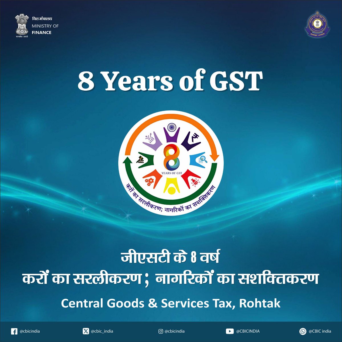 Today, Goods and Services Tax (#GST) completes 8 years — a milestone in India’s journey towards tax reform.
Theme for the 8th GST Day is:
#करोंकासरलीकरण नागरिकोंकासशक्तिकरण
#SimplificationOfTaxes EmpowermentOfCitizens
Aptly symbolized by this year’s logo celebrating #8YearsOfGST.