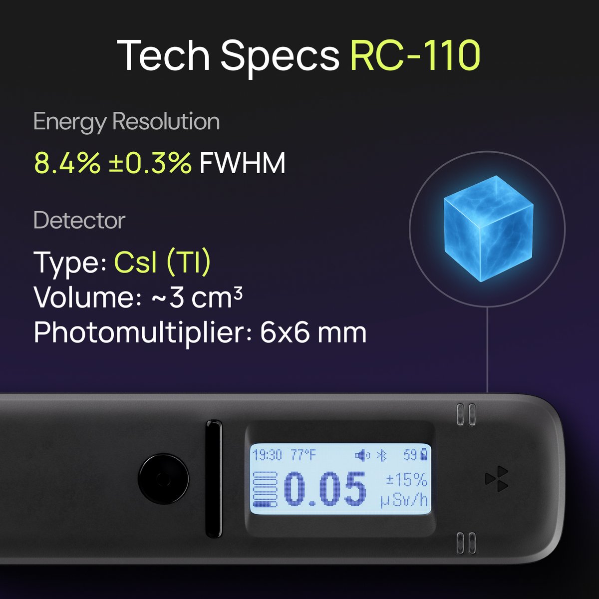 radiacode's tweet image. 💚 #Radiacode 110 Has Landed
Pre-Order is Open Now:
☢️8.4% ±0.3% FWHM Energy Res.
☢️CsI(Tl) Detector, ~3 cm³ v.
☢️6ч6 mm Photomultiplier
☢️Sensitivity +150% over RC103
1 μSv/h = 4500 CPM (vs. 1800 CPM on RC103).

Be the first who will get it: radiacode.com