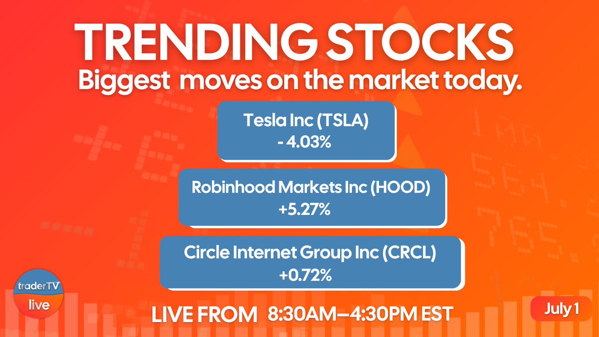 🔥 Stablecoins, Stock Dividends &amp; Trump vs Musk 

🔺 $CRCL +0.72% rises as CEO unveils plans for a national digital asset bank, managing tokenized stocks and bonds not Bitcoin.
🔻 $TSLA -4.03% tumbles as Trump calls for a Musk probe after FSD drama; demand fears weigh ahead of Q2