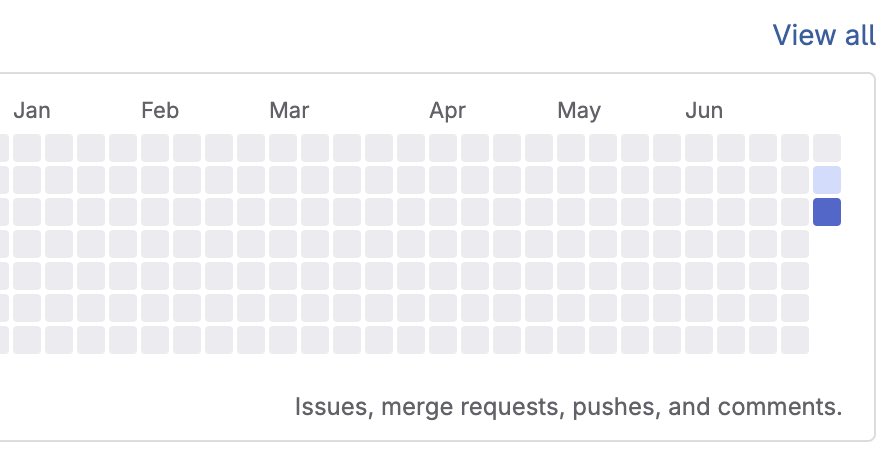 Move fast and fix things, again.