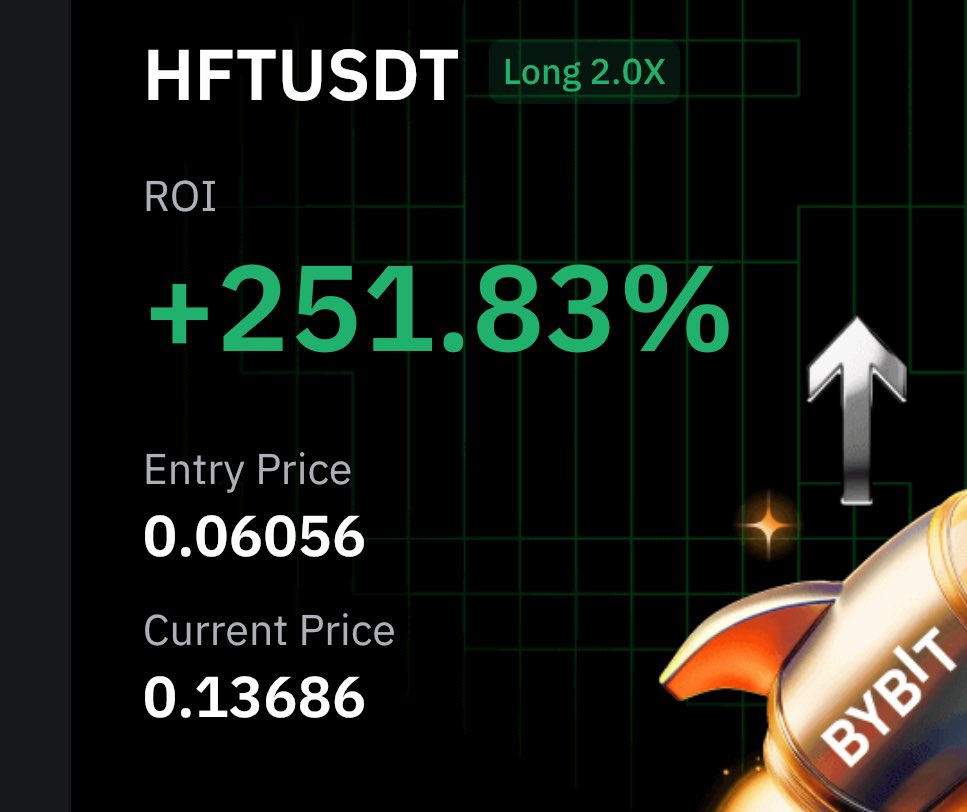 $HFT i took most of the TP i hope i helped you make money here! big gain 

congrats a retweet is much appreciated