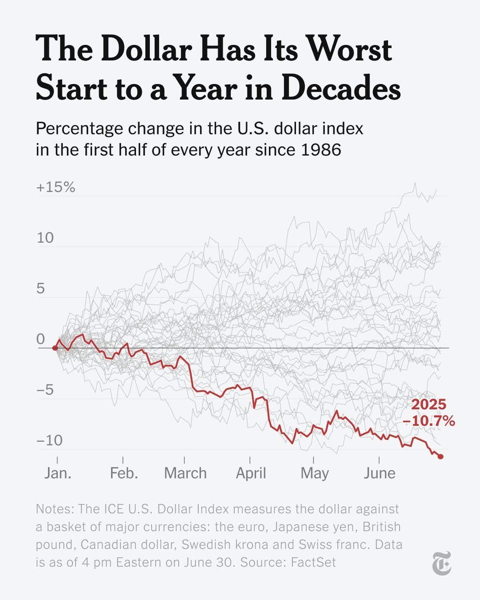 Are you tired of winning yet?