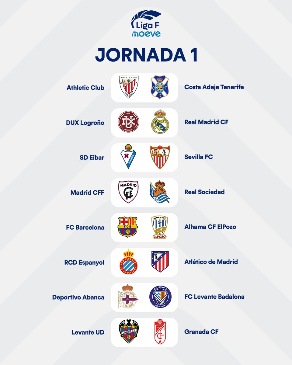 🗓⚽️ JORNADA 1

🚨¡Así arrancará la temporada 2025/26 de #LigaFMoeve!