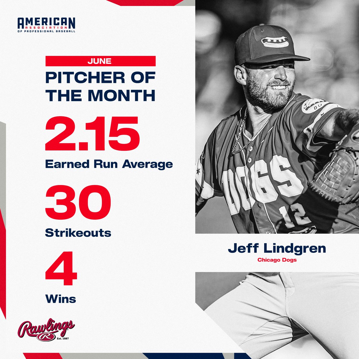 AA_Baseball's tweet image. Josh Rehwaldt and Jeff Lindgren are the American Association’s Batter and Pitcher of the Month in June 👏

#WePlayToWin