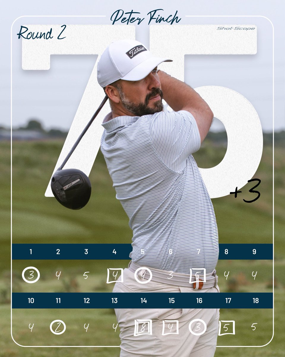 Peter Finch tweet media