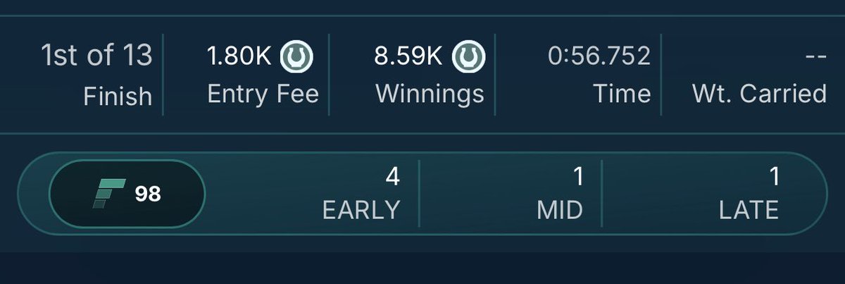 Is that good? <a href="/photofinishgame/">Photo Finish™ LIVE 🌹 🐎 Virtual Horse Racing</a>