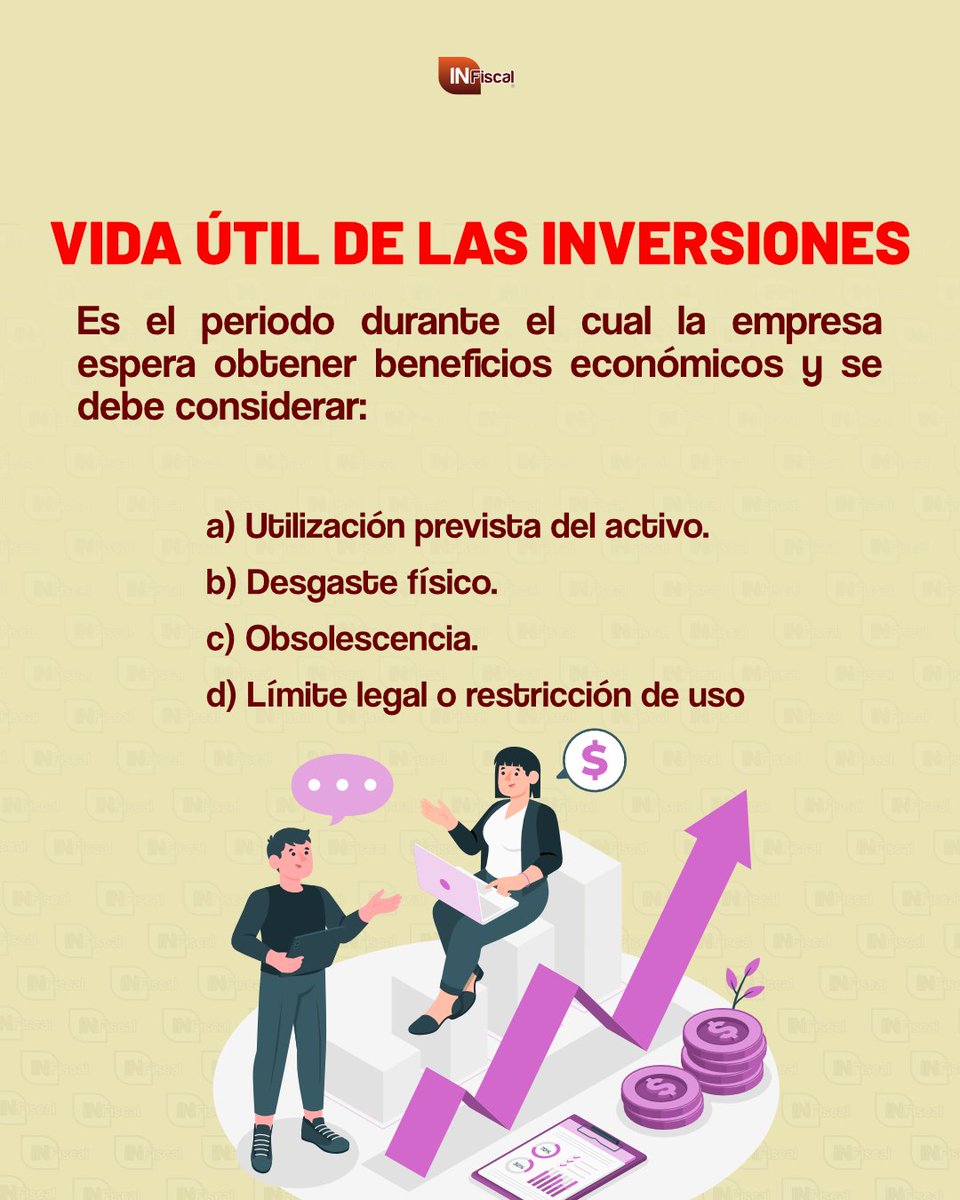 IN_Fiscal's tweet photo. La vida útil de las inversiones se refiere al período durante el cual se espera que un activo sea rentable para el negocio, y se utiliza para calcular la depreciación de un activo, así como para tomar decisiones sobre mantenimiento y compras. https://t.co/tFt43pVL4i