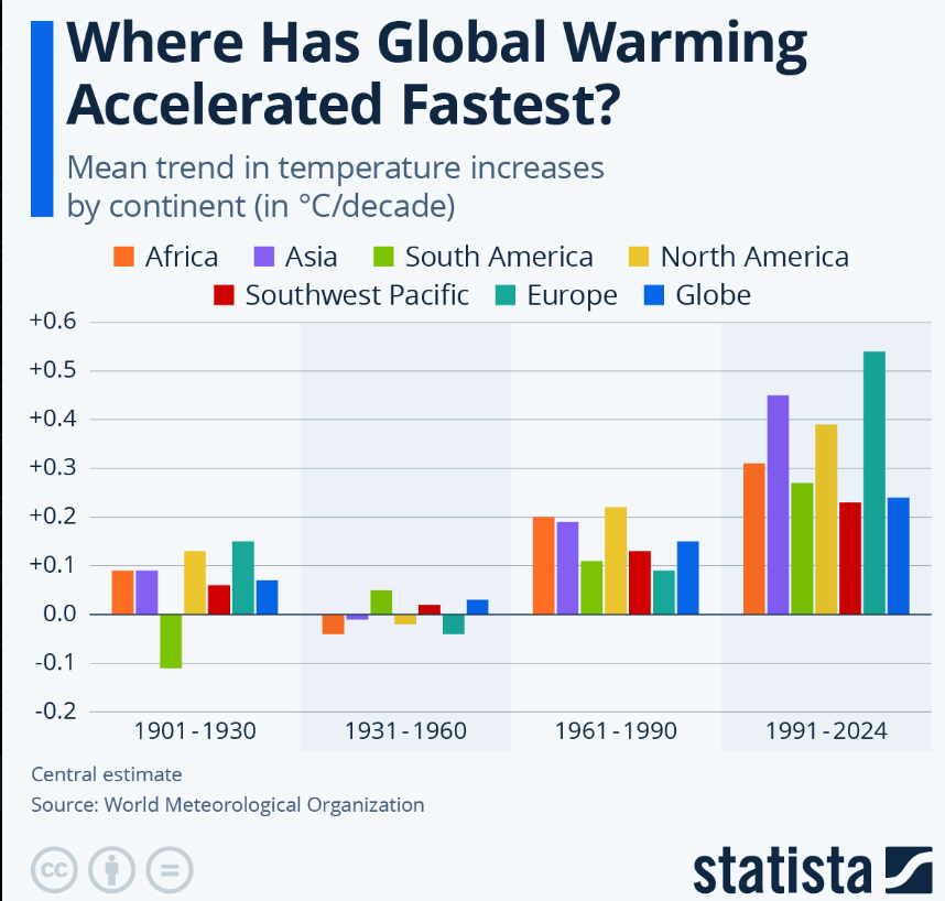 CristiBora's tweet photo. #Europe is melting https://t.co/i6I6yRn57L