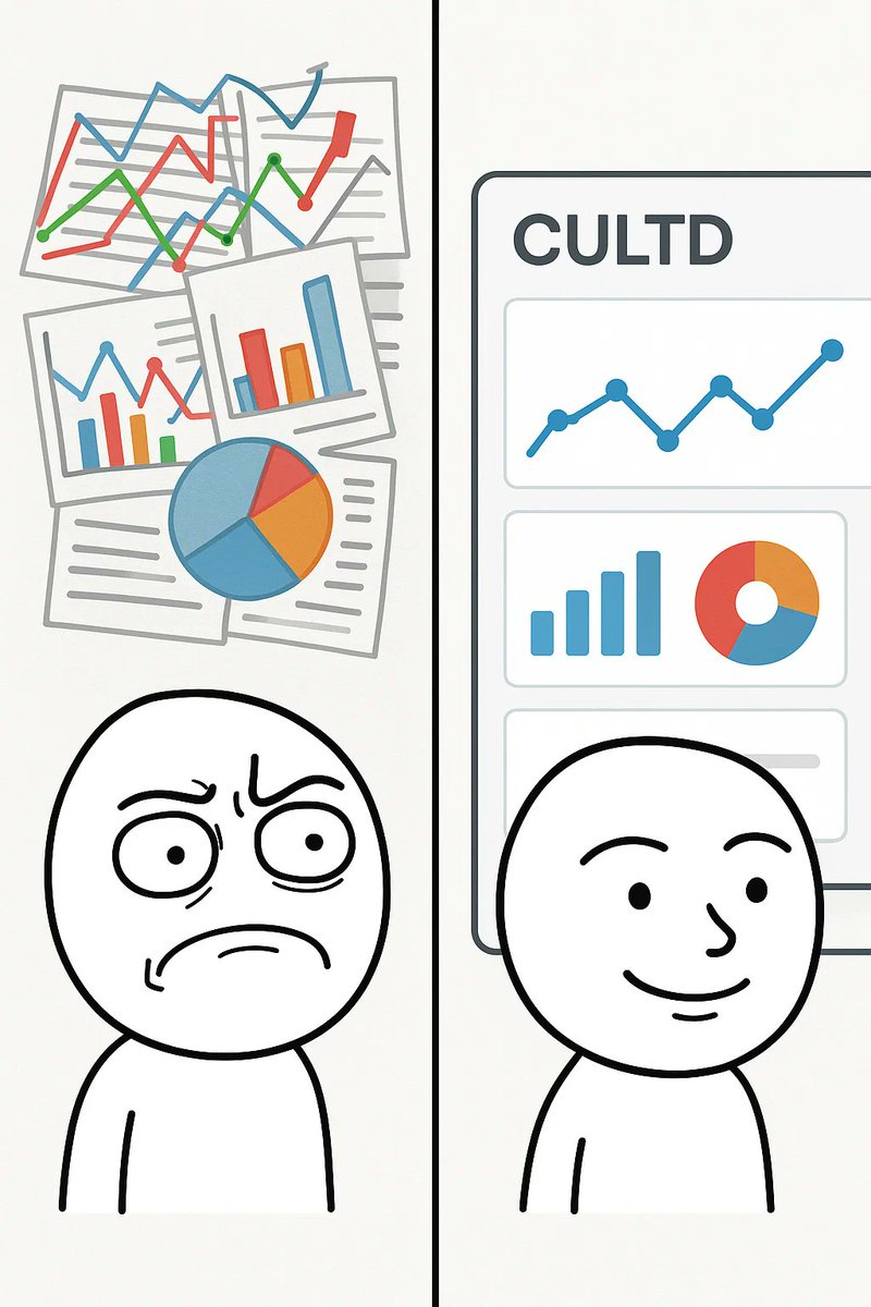 skyecryptgo's tweet image. 2022: Build.
2023: Bear.
2024: Launch.
2025: GRIND.
@GetCULTD is where builders rise through traction, not speculation.
#GrindFi #Web3Narrative