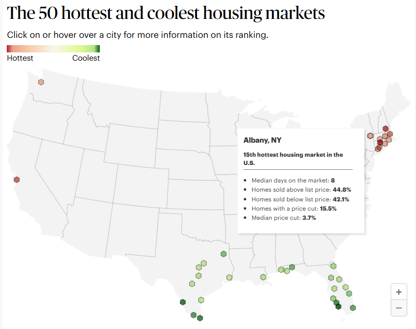 .<a href="/ConsumerAffairs/">ConsumerAffairs</a> ranks the Albany-Schenectady-Troy Metro Area the 15th hottest housing market in the U.S. The median days a house spends on the market is 8, and 44.8% of homes sold at above the asking price. tinyurl.com/3b7nbu92