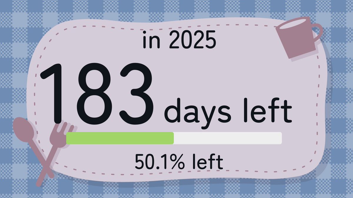 \ Evening Reminder /

2025 has 183 days left (50.1%)