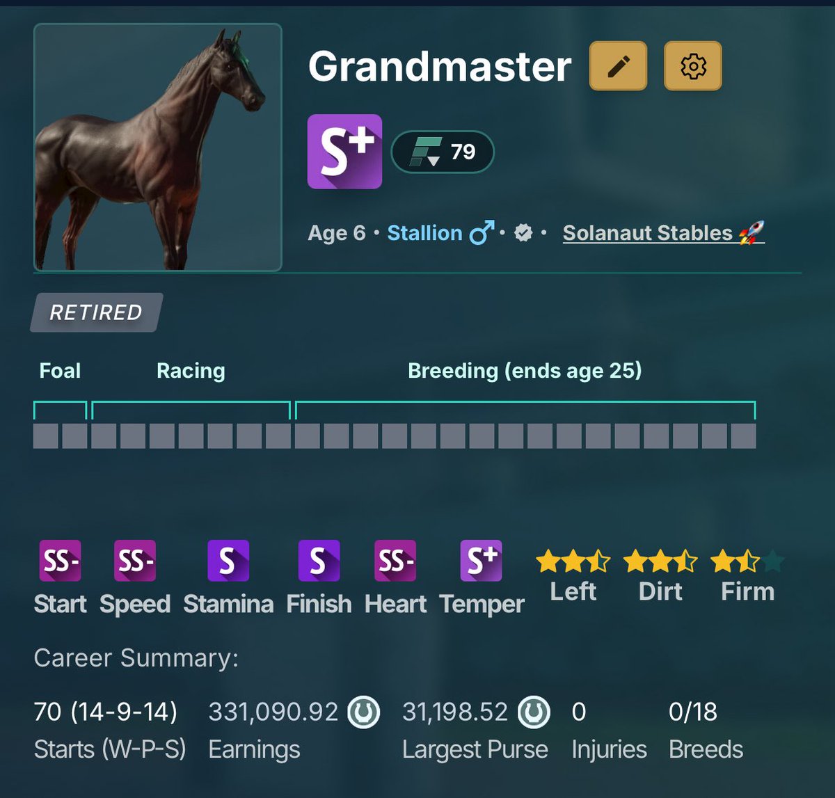 How’s this for a shape?

Come and strengthen your favorite sprinter bloodlines  💨