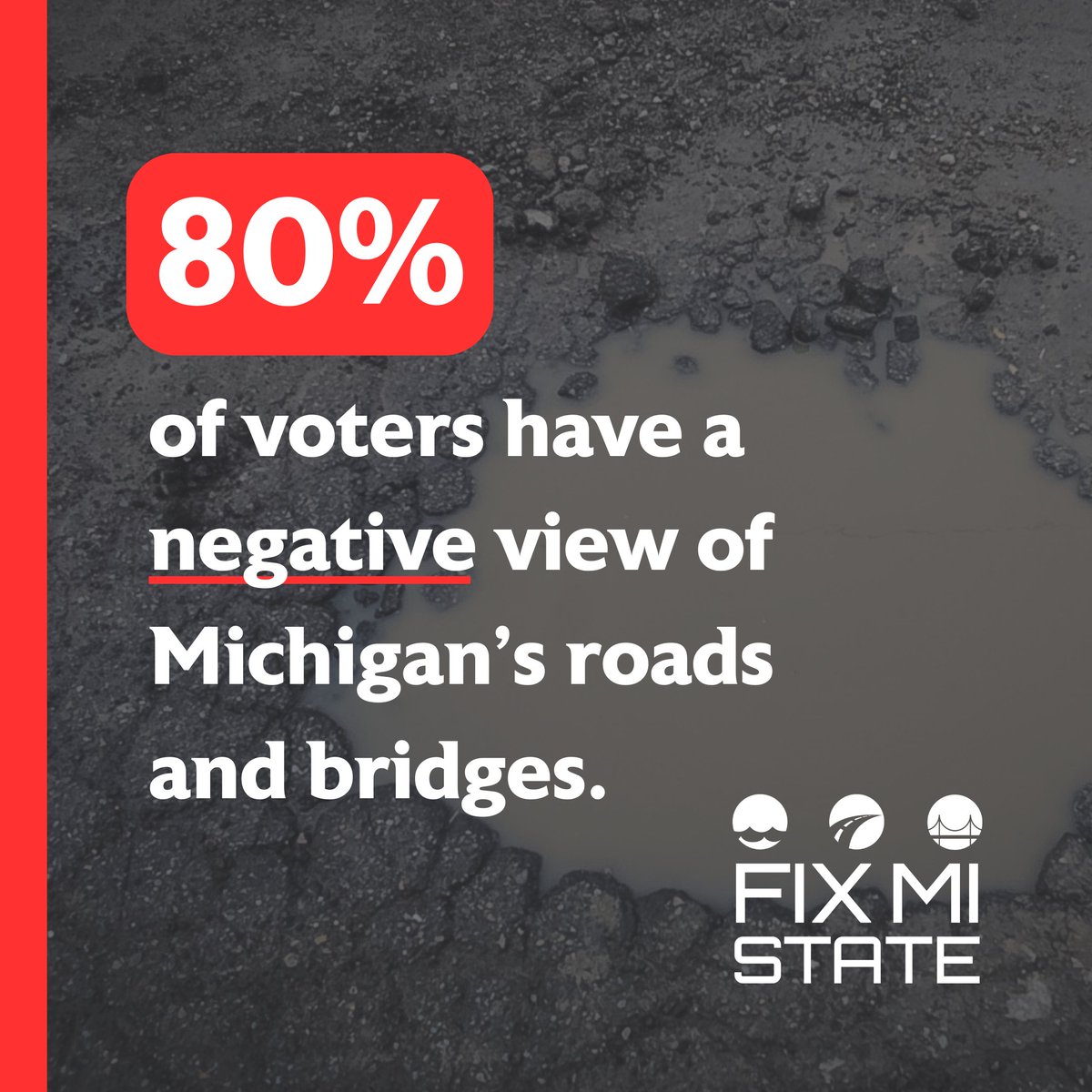 We're all thinking it: Michigan's roads are in poor condition. 

Tell your lawmakers you're tired of potholes and crumbling roads: bit.ly/3RlA3v3