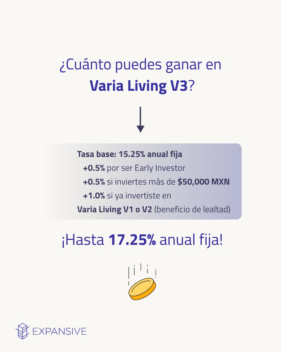 💥 Nueva campaña, nuevos beneficios
Varia Living V3 llegó con todo:

✅ Hasta 17.25% anual
✅ Liquidez mensual con Expansive Libre
✅ Beneficio de lealtad para inversionistas previos

👉 Invierte desde $1,000 mxn 

#crowdfundinginmobiliario #inversionesinmobiliarias