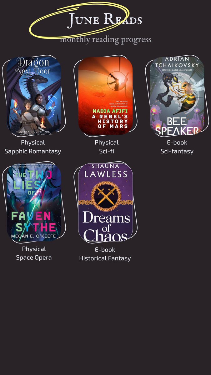 Another month, another monthly #ReadingRecap:  

15 titles  
5530 pages  

Anything striking your eye?