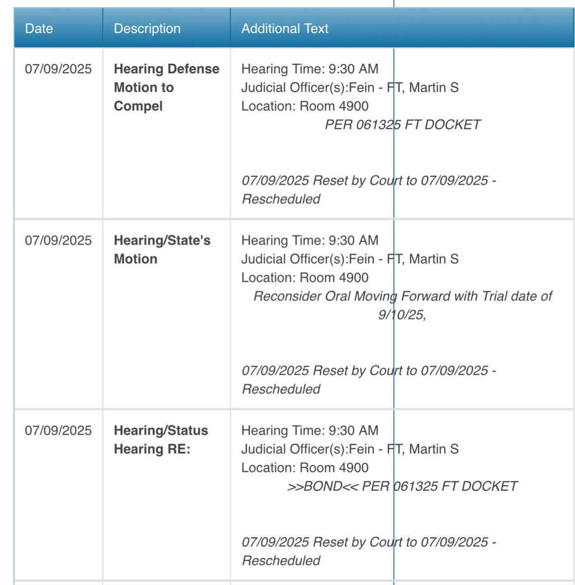 Bryson “Boom” Paul (@brysonboompaul) on Twitter photo #YNWMellyRetrial: Here are the two orders, signed by Judge Martin S. Fein, filed with Broward County Clerk that the <a href="/YNWMelly/">Melvin & Melly 2 Face 🌗</a> defense withdrew the Show Cause Against the State Motion involving <a href="/JohnPhillips/">John M. Phillips</a> argued at the last hearing.
YNW Melly’s next court hearing on July 9 #YNWMellyRetrial: Here are the two orders, signed by Judge Martin S. Fein, filed with Broward County Clerk that the <a href="/YNWMelly/">Melvin & Melly 2 Face 🌗</a> defense withdrew the Show Cause Against the State Motion involving <a href="/JohnPhillips/">John M. Phillips</a> argued at the last hearing.
YNW Melly’s next court hearing on July 9