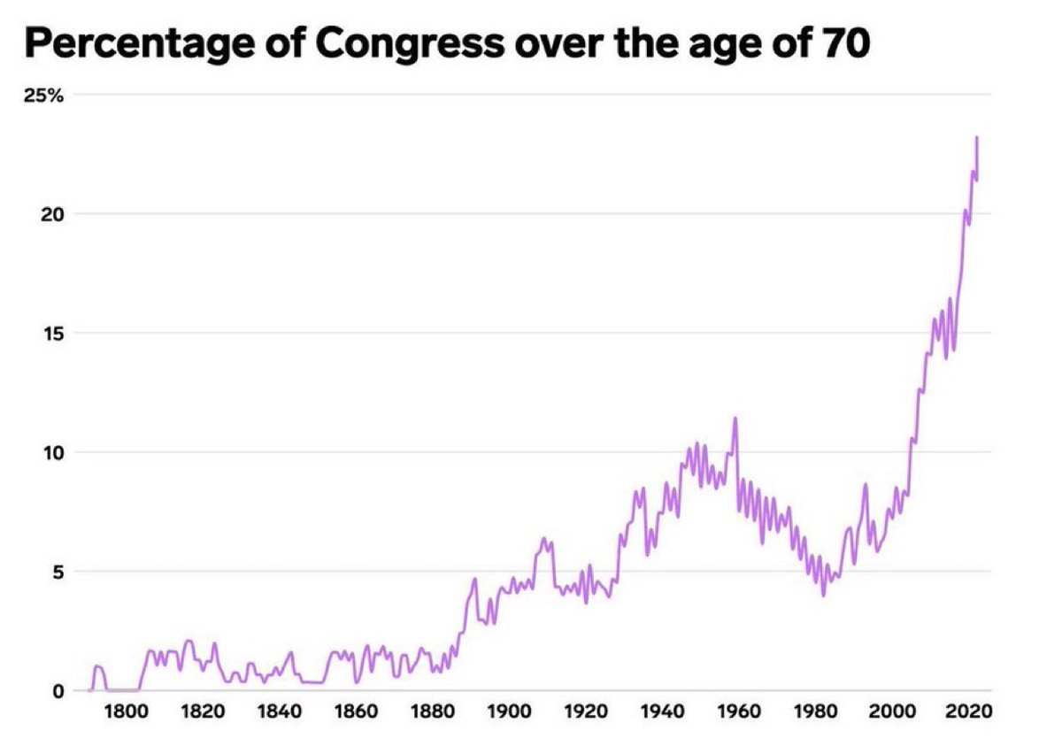 Notice any correlation?

<a href="/elonmusk/">Elon Musk</a>