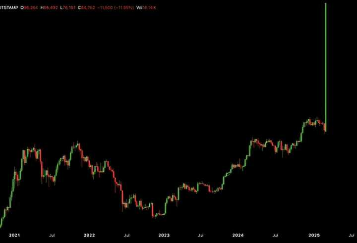 Bitcoin after Fort Knox is audited: