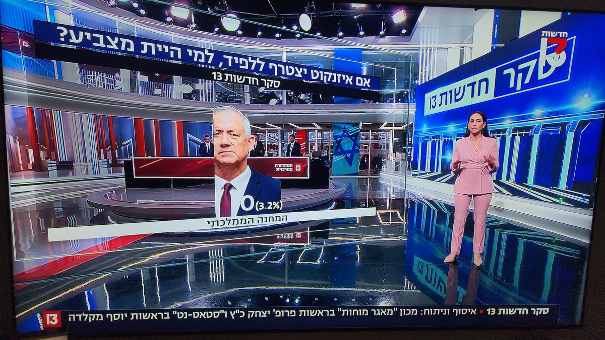 חדשות מלפני שנה: גנץ עם 44 מנדטים בסקרים. איזו ירידת ערך.