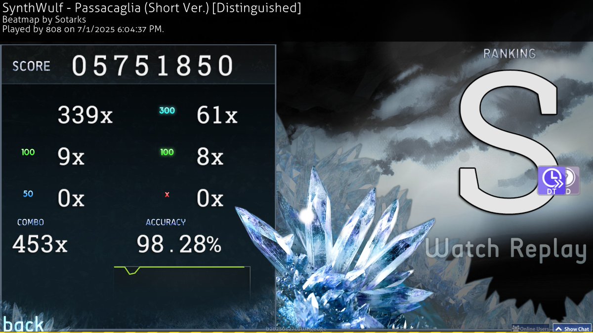 800pp is 800pp we don't judge