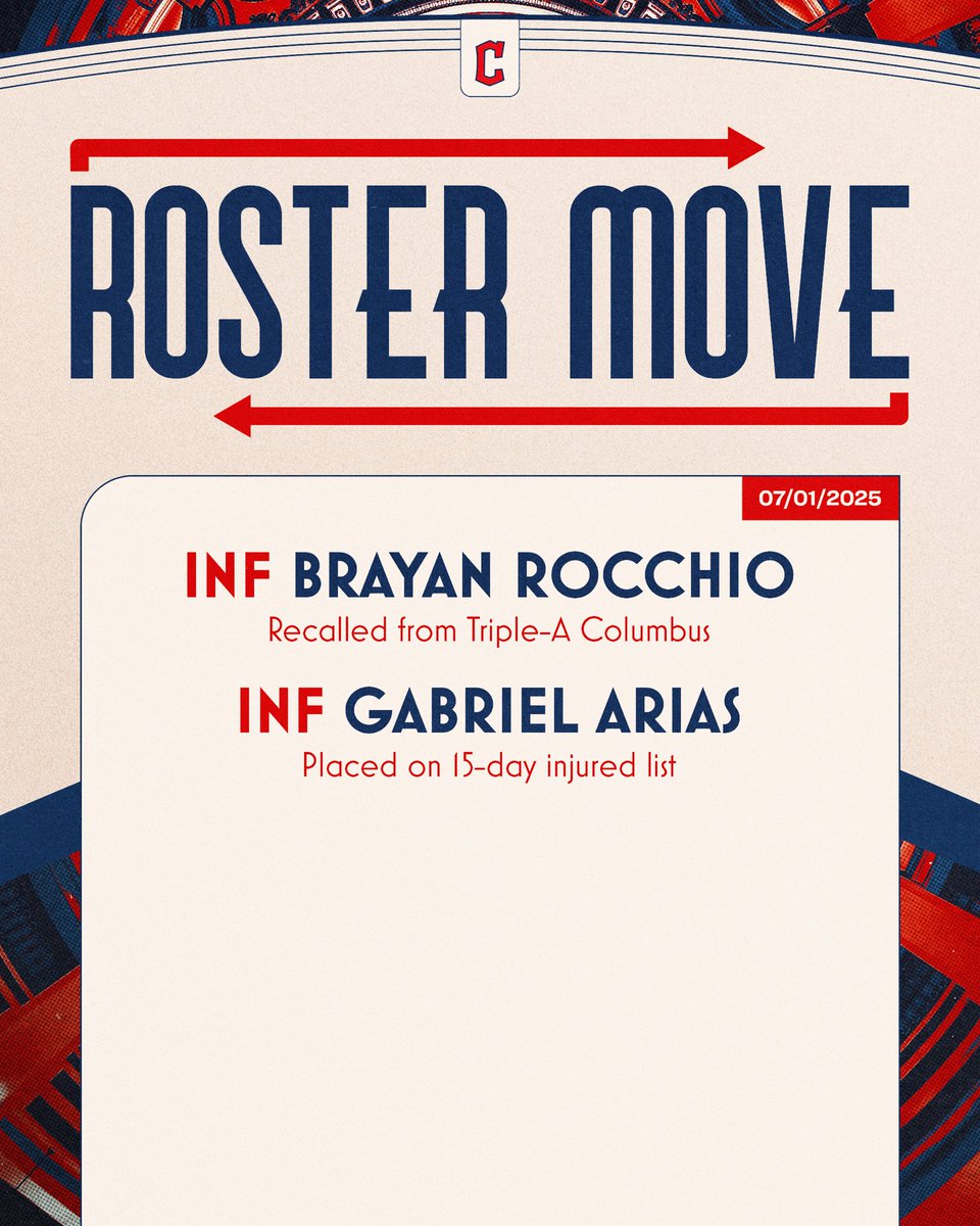 GuardsInsider's tweet image. Brayan Rocchio has been recalled from Columbus.

#GuardsBall