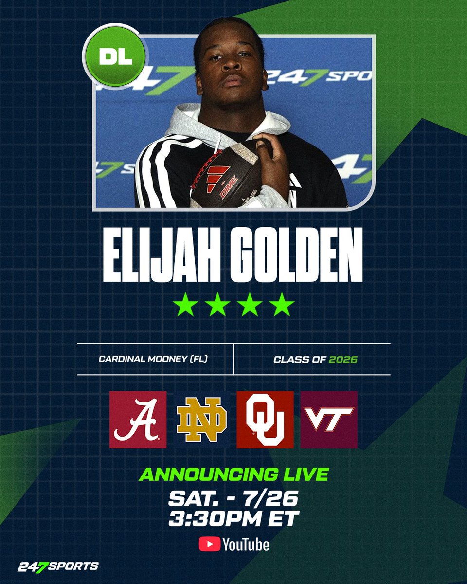 Tom Loy (@tomloy247) on Twitter photo Top247 defensive lineman Elijah Golden is set to announce his commitment LIVE on July 26 at 3:30 pm ET with <a href="/247Sports/">247Sports</a> and <a href="/CBSSportsCFB/">CBS Sports College Football 🏈</a>.
The finalists are:
<a href="/AlabamaFTBL/">Alabama Football</a>
<a href="/NDFootball/">Notre Dame Football</a>
<a href="/OU_Football/">Oklahoma Football</a>
<a href="/HokiesFB/">Virginia Tech Football</a>
Story: 247sports.com/article/top247…
<a href="/backfield_e/">𝐓𝐇𝐄-𝐆𝐎𝐥𝐃𝐄𝐍𝐂𝐇𝐈𝐋𝐃 🌟Elijah Golden</a> Top247 defensive lineman Elijah Golden is set to announce his commitment LIVE on July 26 at 3:30 pm ET with <a href="/247Sports/">247Sports</a> and <a href="/CBSSportsCFB/">CBS Sports College Football 🏈</a>.
The finalists are:
<a href="/AlabamaFTBL/">Alabama Football</a>
<a href="/NDFootball/">Notre Dame Football</a>
<a href="/OU_Football/">Oklahoma Football</a>
<a href="/HokiesFB/">Virginia Tech Football</a>
Story: 247sports.com/article/top247…
<a href="/backfield_e/">𝐓𝐇𝐄-𝐆𝐎𝐥𝐃𝐄𝐍𝐂𝐇𝐈𝐋𝐃 🌟Elijah Golden</a>