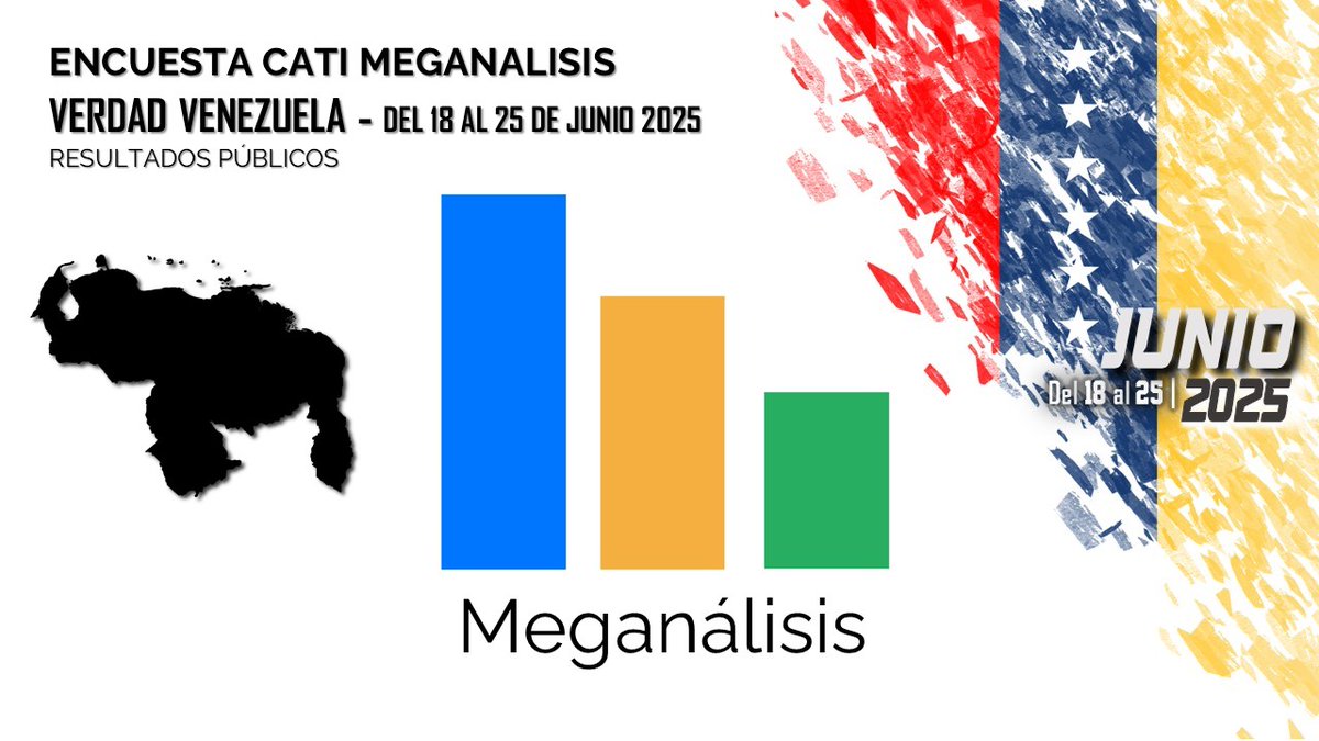 Encuesta CATI
Verdad Venezuela - Junio 2025

Descarga aquí
encuestadorameganalisis.com
t.me/meganalisis