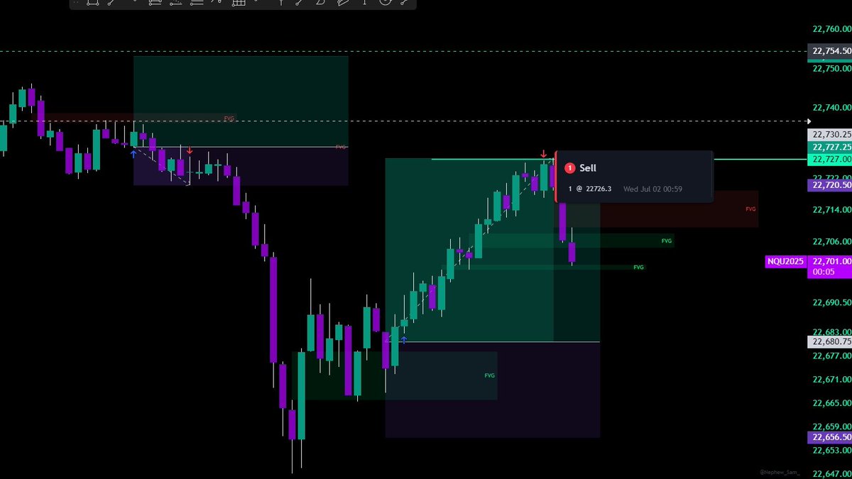 SpearheadFX (@sahiloooo7) on Twitter photo First Dayy with <a href="/MyFundedFutures/">MyFundedFutures</a> Live Account! Up 433$ ! Withdrawingg todayy itself! Daily Payoutss🔥🔥
Took The trade Livee! First Dayy with <a href="/MyFundedFutures/">MyFundedFutures</a> Live Account! Up 433$ ! Withdrawingg todayy itself! Daily Payoutss🔥🔥
Took The trade Livee!