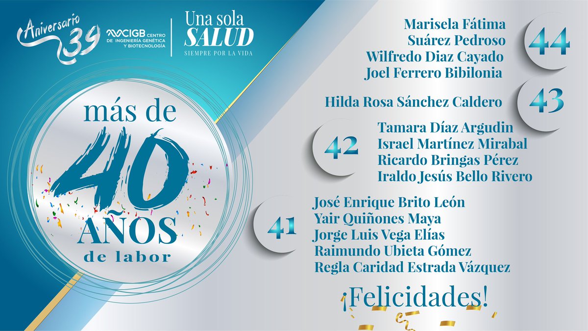 CIGBCuba (@cigbcuba) on Twitter photo 