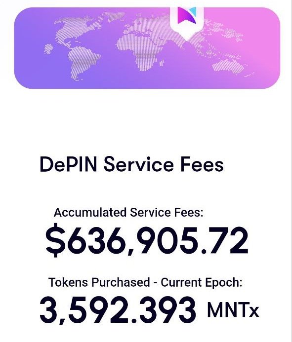 Here we go!

<a href="/MNToken/">Minutes Network Token</a>