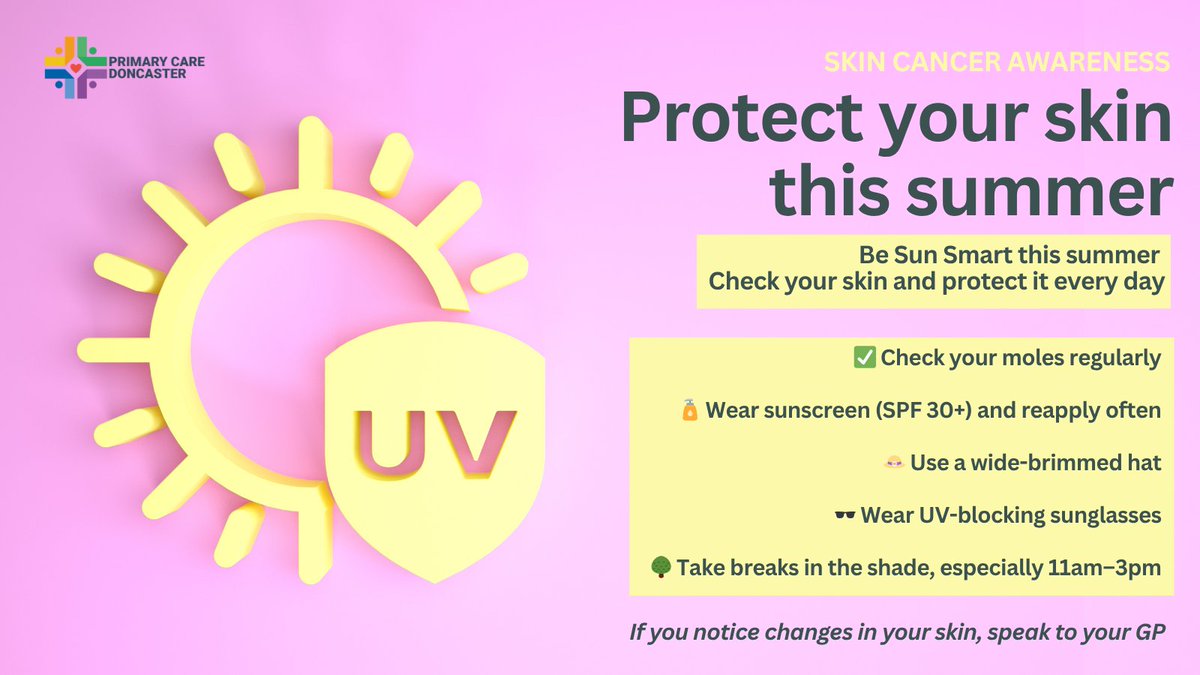GPFedDoncaster's tweet image. Protecting your skin is important all year round, but especially during the summer months, when sun exposure increases.

Make sure to be Sun Smart and take simple steps to keep your skin safe.

If you notice any changes in your moles or skin, don’t wait – speak with your GP.