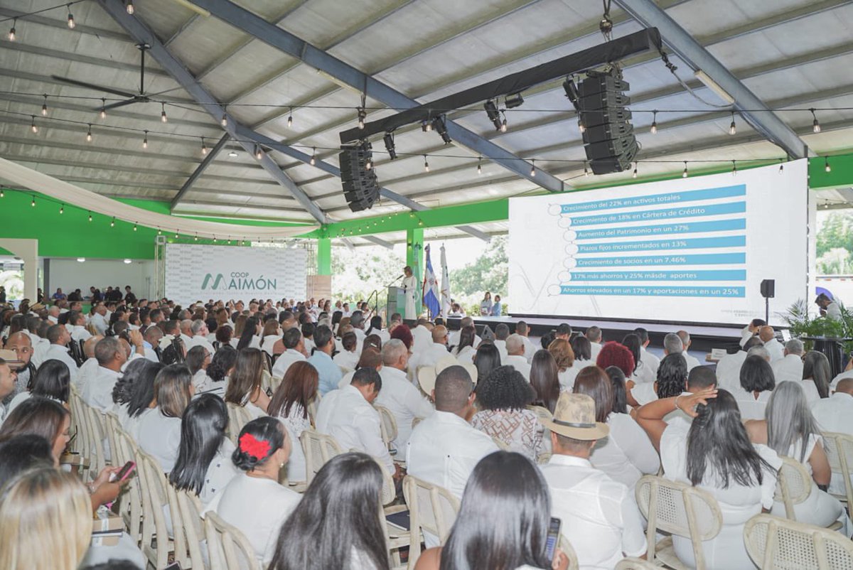 Desarrollo de la Comunidad (@dgdcrdo) on Twitter photo Como parte del Consejo Directivo del <a href="/IDECOOP_RD/">Instituto de Desarrollo y Credito (IDECOOP)</a> institución que preside Maritza López, nuestro titular <a href="/modestoguzmanrd/">Modesto Guzmán</a> participó en la XXXIV Asamblea General Ordinaria y XXVII por delegados de la Cooperativa de Ahorro y Crédito Maimon (CoopMaimon).
#DesarrolloaDeLaComunidad Como parte del Consejo Directivo del <a href="/IDECOOP_RD/">Instituto de Desarrollo y Credito (IDECOOP)</a> institución que preside Maritza López, nuestro titular <a href="/modestoguzmanrd/">Modesto Guzmán</a> participó en la XXXIV Asamblea General Ordinaria y XXVII por delegados de la Cooperativa de Ahorro y Crédito Maimon (CoopMaimon).
#DesarrolloaDeLaComunidad