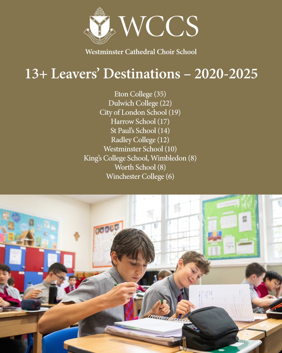 choirschool.com/leavers-destin…