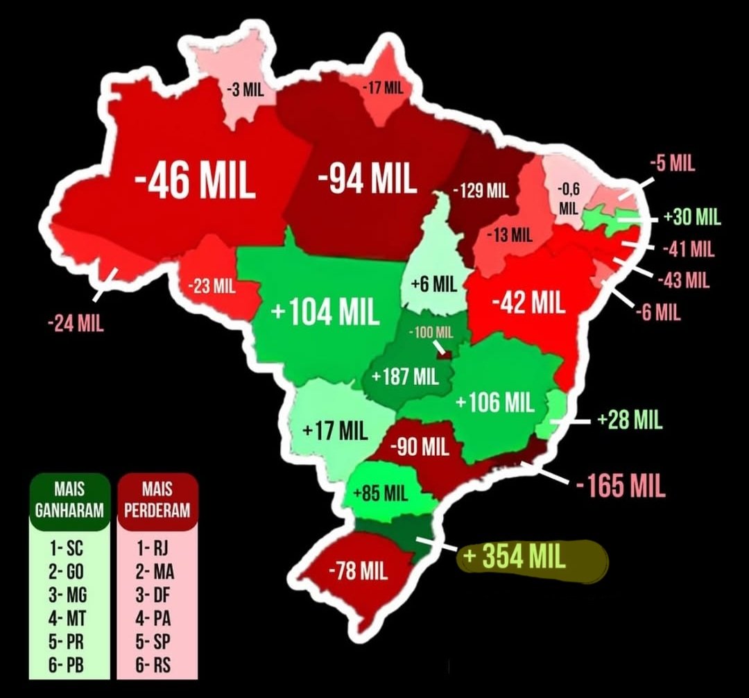 Começar a fazer um muro aqui.
Falam mal a reveria mas querem vir morar aqui.