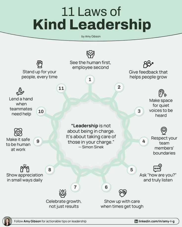 TCEA (@tcea) on Twitter photo 💡 What if kindness was your school’s secret superpower?
Discover how leading with compassion can transform your campus culture—for students and staff. 👇
buff.ly/IVy35dp <a href="/diben/">Diana Benner</a>
#leadership #edleaders #cpchat #edutwitter 💡 What if kindness was your school’s secret superpower?
Discover how leading with compassion can transform your campus culture—for students and staff. 👇
buff.ly/IVy35dp <a href="/diben/">Diana Benner</a>
#leadership #edleaders #cpchat #edutwitter
