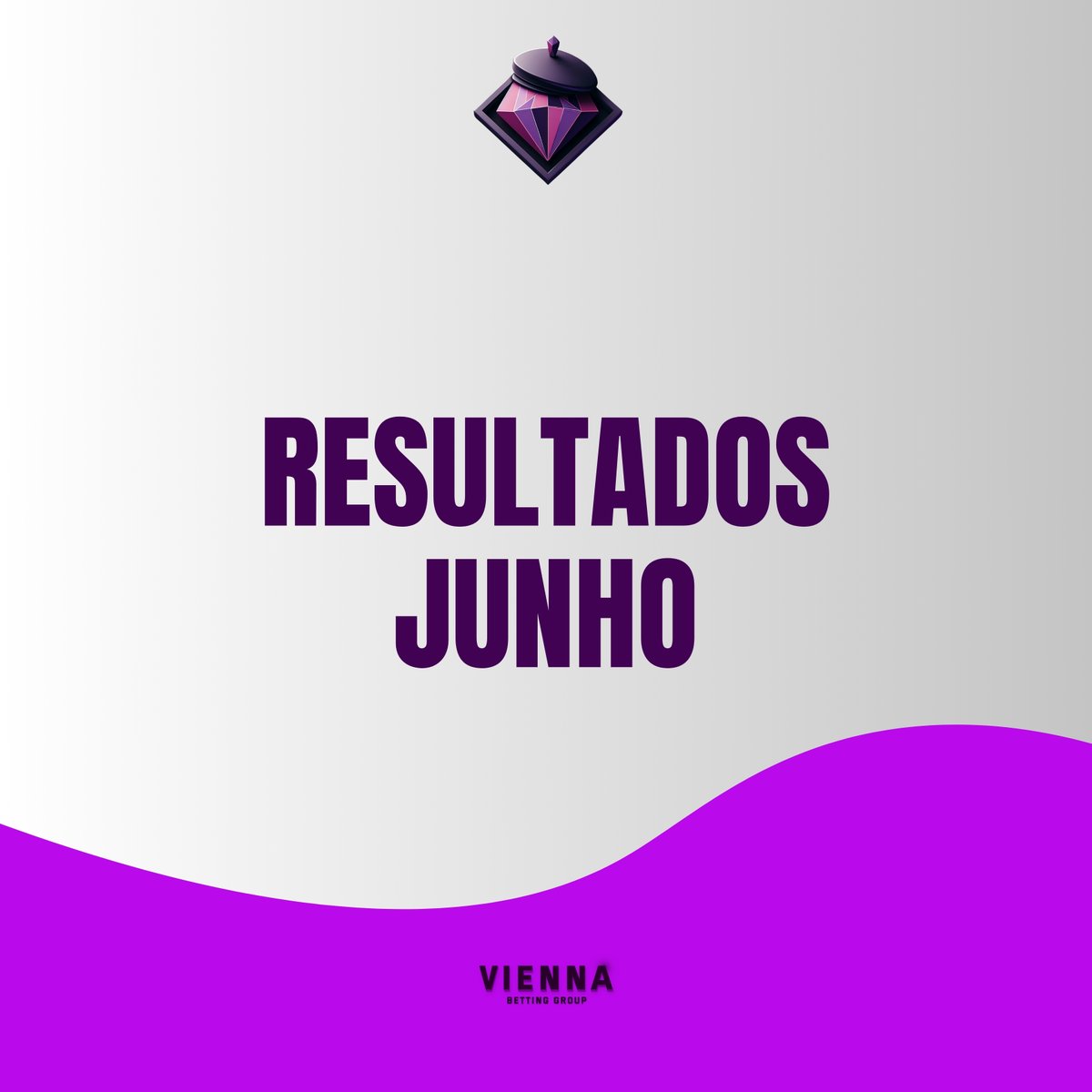Vienna - Betting Group tweet media