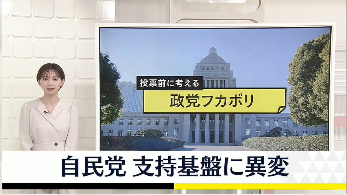 ナンガ(^O^)σ on X: 