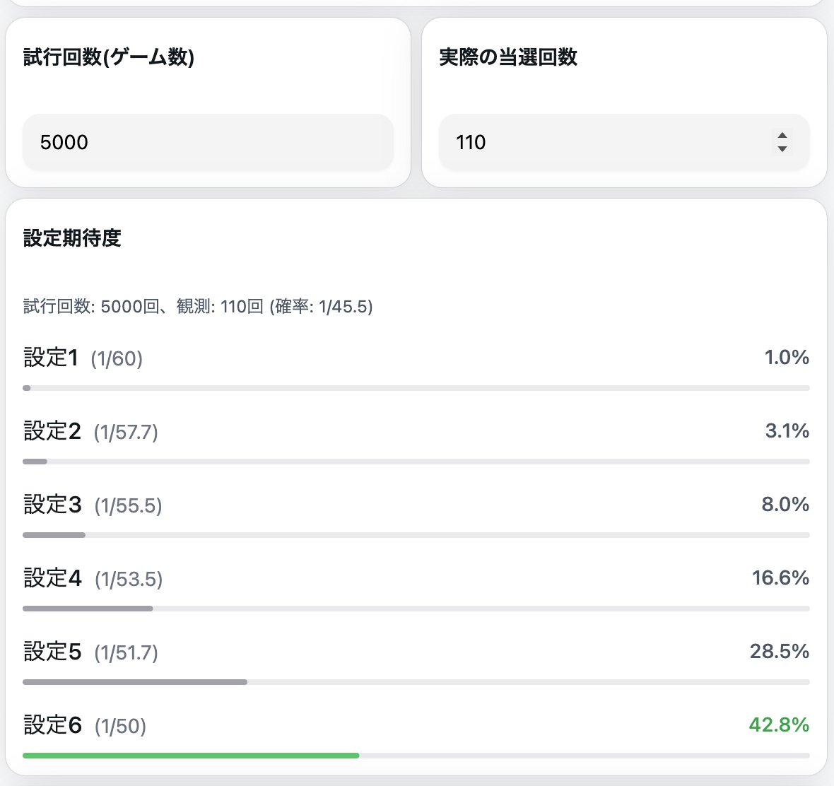 すろつー❄️（スロカスCHANCE） tweet media