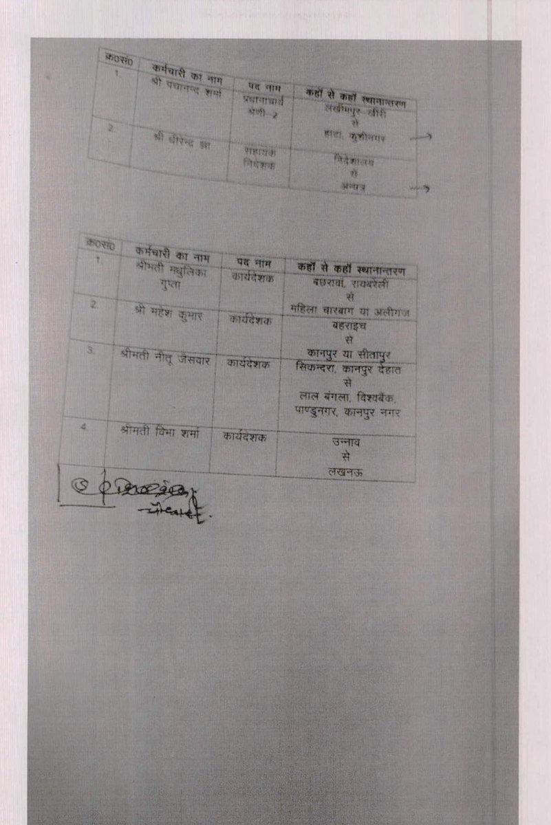 pawansengar's tweet image. व्यवसायिक शिक्षा और कौशल विकास में ट्रांसफर और निरस्त का खेल जारी है -कई कई साल से जमे खिलाड़ी ट्रांसफर निरस्त कराने में सफल -कई के ख़िलाफ़ गंभीर मामला फिर भी जुगाड़ लगाने में सफल @myogiadityanath @CMOfficeUP @sanjaychapps1 @BhaaratExpress