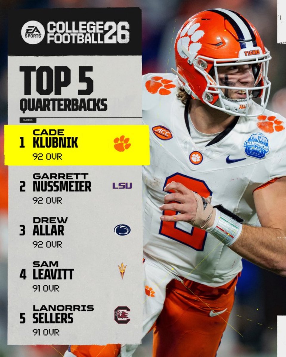 The Top 5 QBs in CFB26 🎮📈