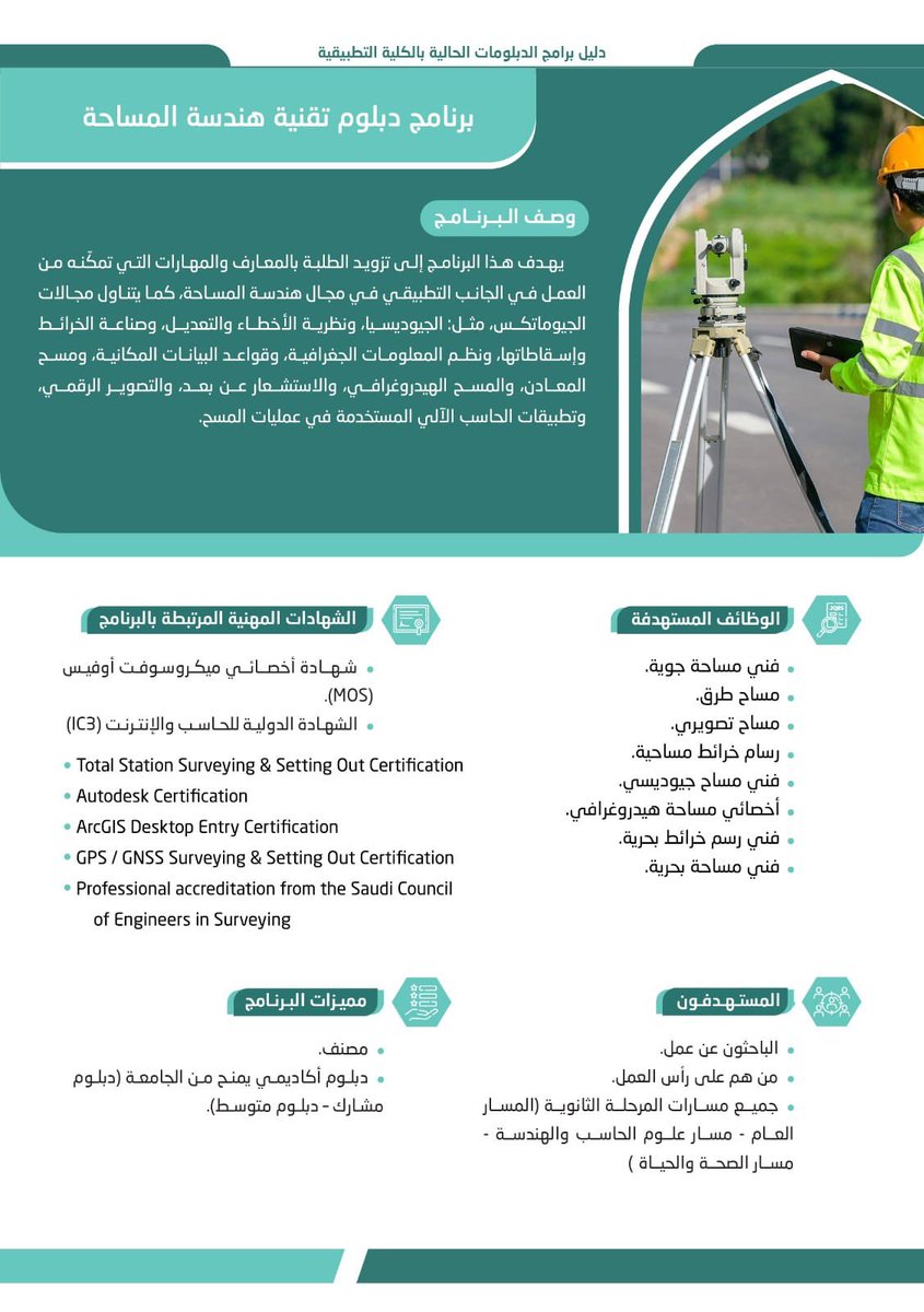 جامعة الأمير سطّام tweet media