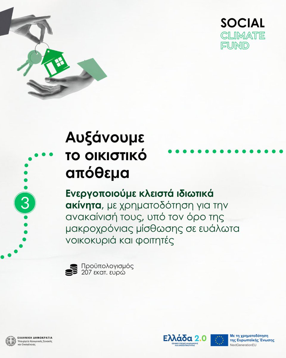 🌱Κοινωνικό Κλιματικό Ταμείο
5 παρεμβάσεις
590 εκατ. ευρώ.

Ξεκλειδώνουμε  ανενεργά ακίνητα, επεκτείνουμε την επιδότηση ενοικίου, σχεδιάζουμε ένα  νέο, βιώσιμο μοντέλο κοινωνικής κατοικίας για τις οικογένειες, τους  νέους και τους συμπολίτες μας με αναπηρία.

Η πράσινη μετάβαση