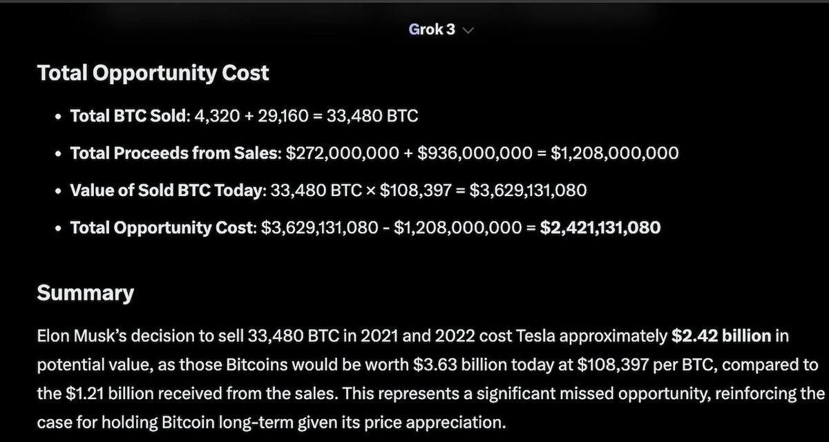 If Grok is right <a href="/elonmusk/">Elon Musk</a> cost Tesla about 2.4 Billion "dollars" so far on the Bitcoin he sold.  🫣 🥶

With him increasingly posting that the US is on a path to bankruptcy, I wonder If $TSLA starts to implement a bitcoin treasury program and starts to accumulate again.  🤔