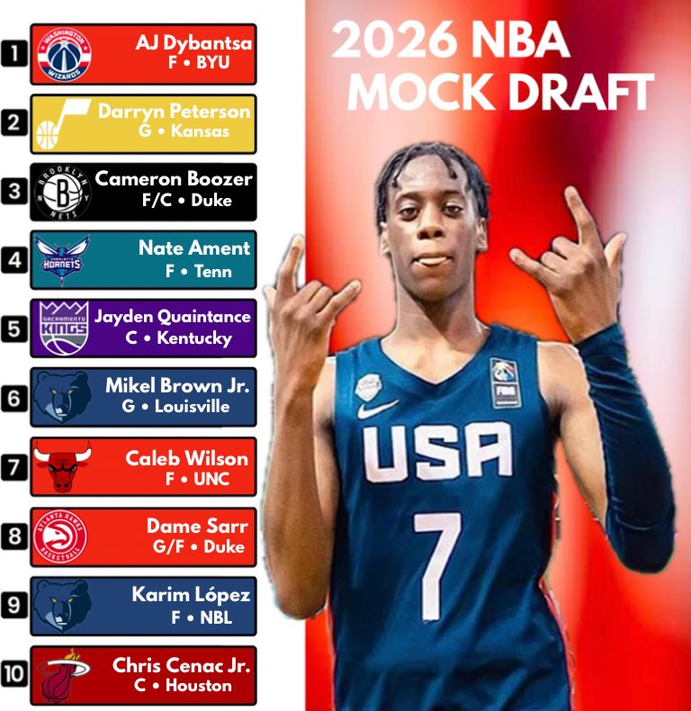 corey rust tweet media