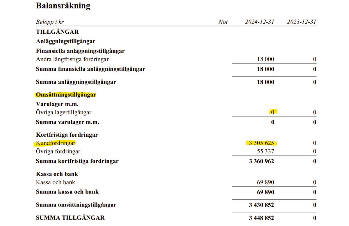 Sven Nordenstam tweet media