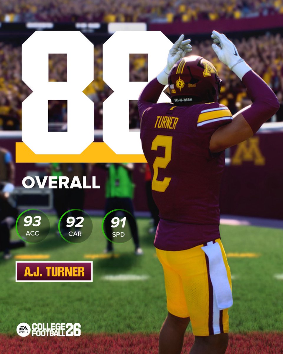 GopherFootball's tweet photo. Two first-year playmakers on the offensive side of the ball ⚡️

@ajturnner 
@javon_tracy 

#RTB #SkiUMah #Gophers https://t.co/w3id0Mw7Th